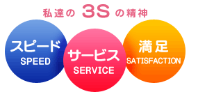 私達の3S精神：スピード、サービス、満足